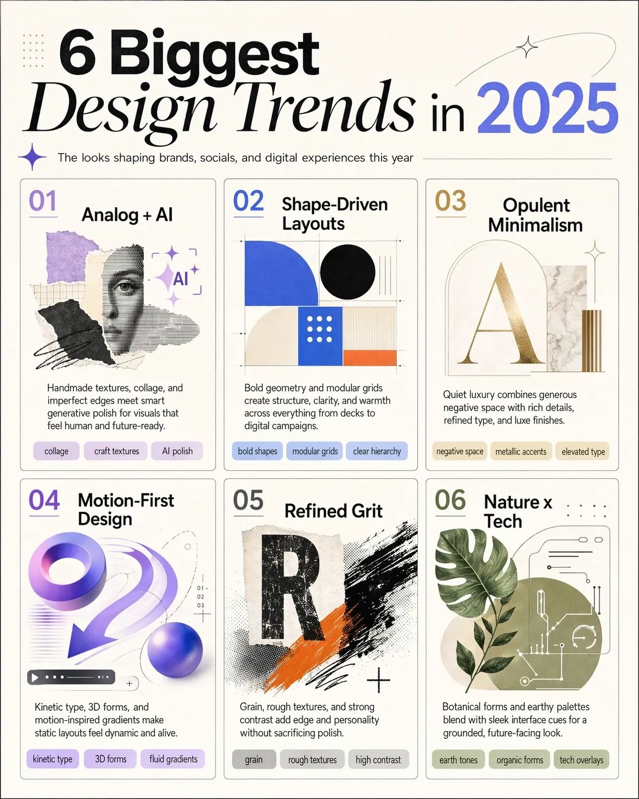 Weekly Trending Cover